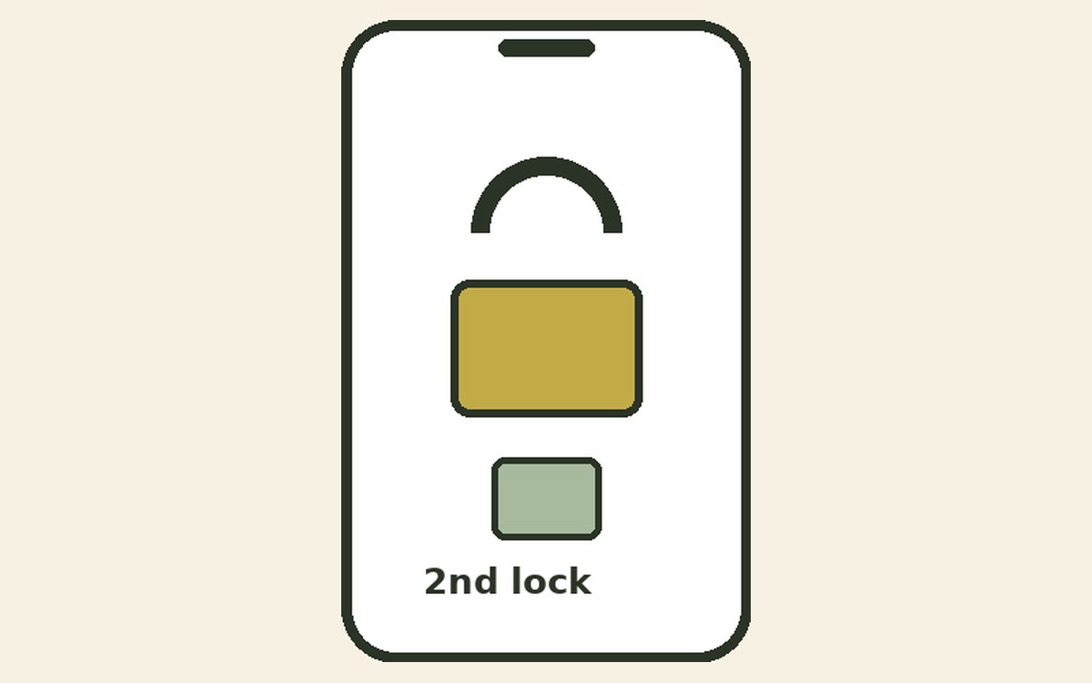 Drawing of a phone with a padlock and a second small lock